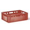 Plastové prepravky a boxy